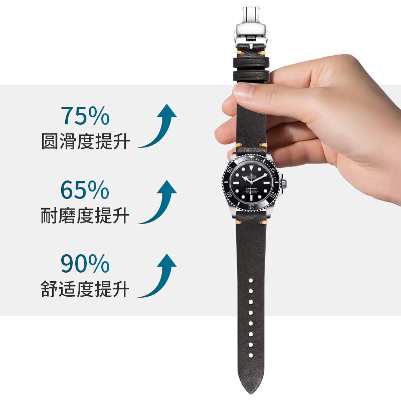 Compatible with Rado Captain C - Vintage Watch Collecting 리뷰 및 가격
