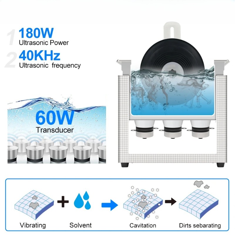 Ultrasonic Cleaner for Vinyl R - Vinyl Record Cleaner 리뷰 및 가격